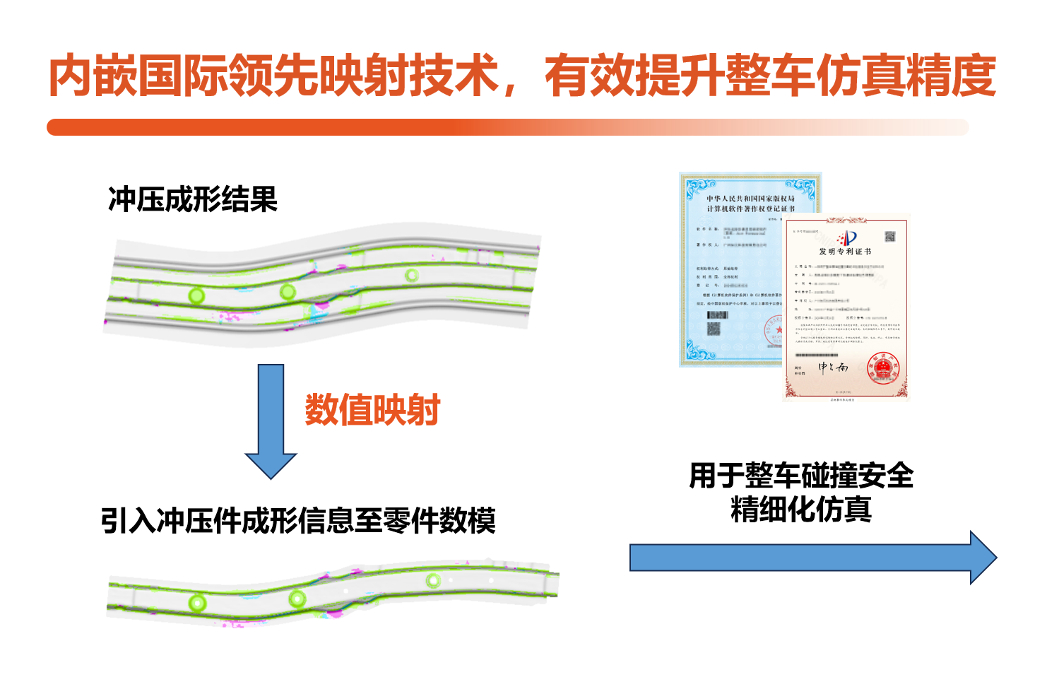 Adv Image 2