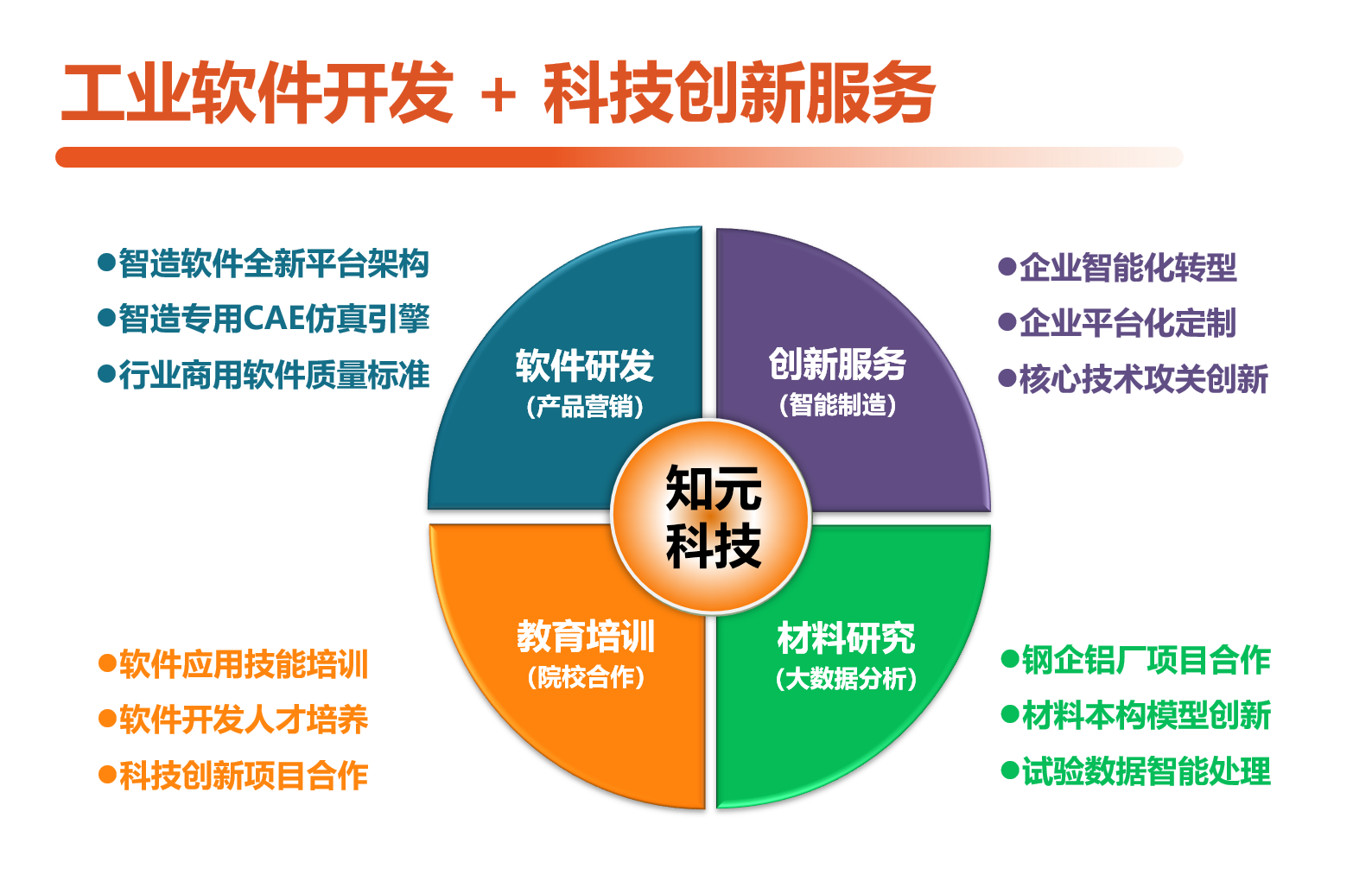 Index Image 2
